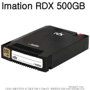 RDX MEDIA 500GB IMATION